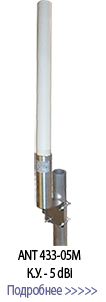 фото антенны