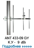фото антенны